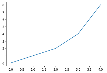 _images/python_modules_4_1.png